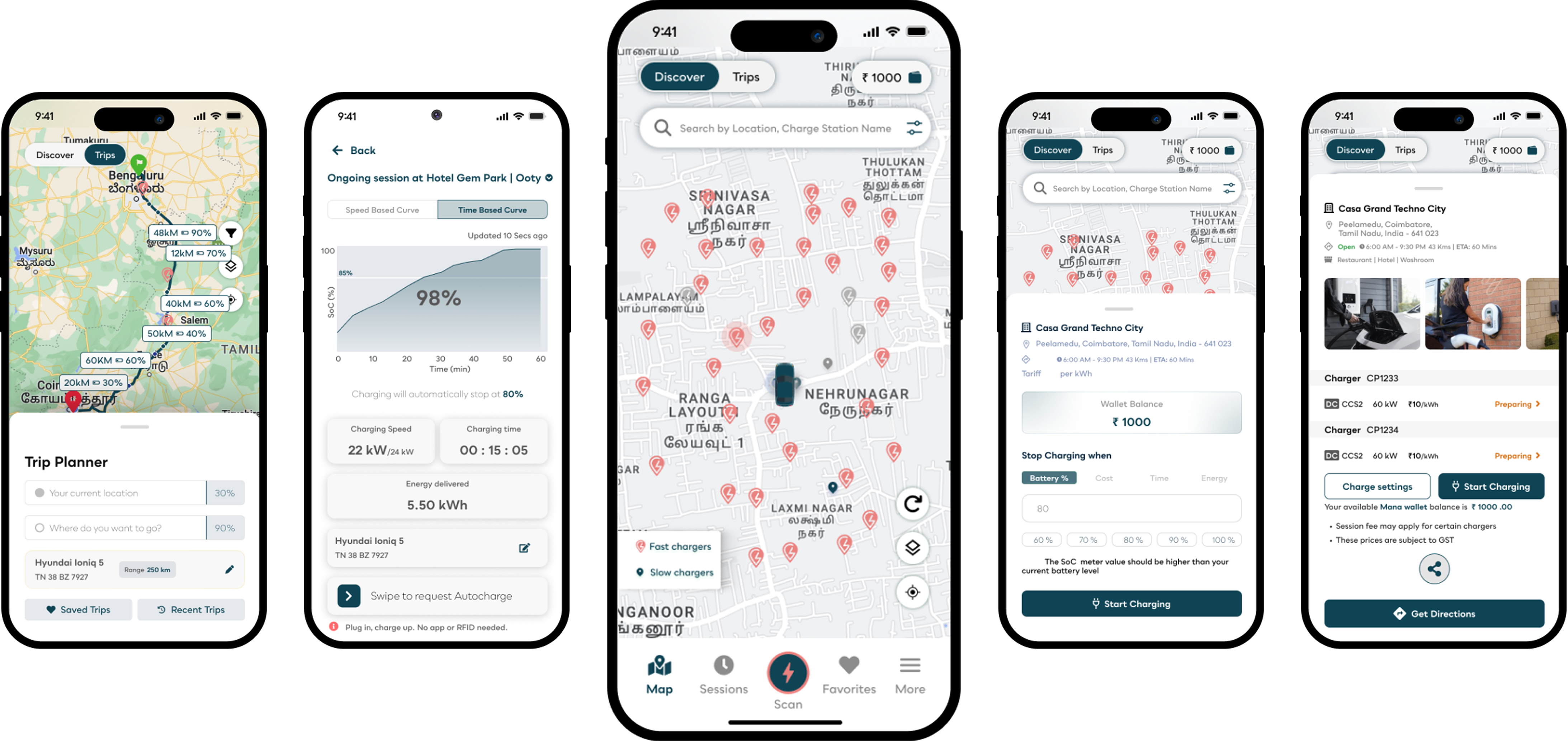 Iris Network Mobile Experience