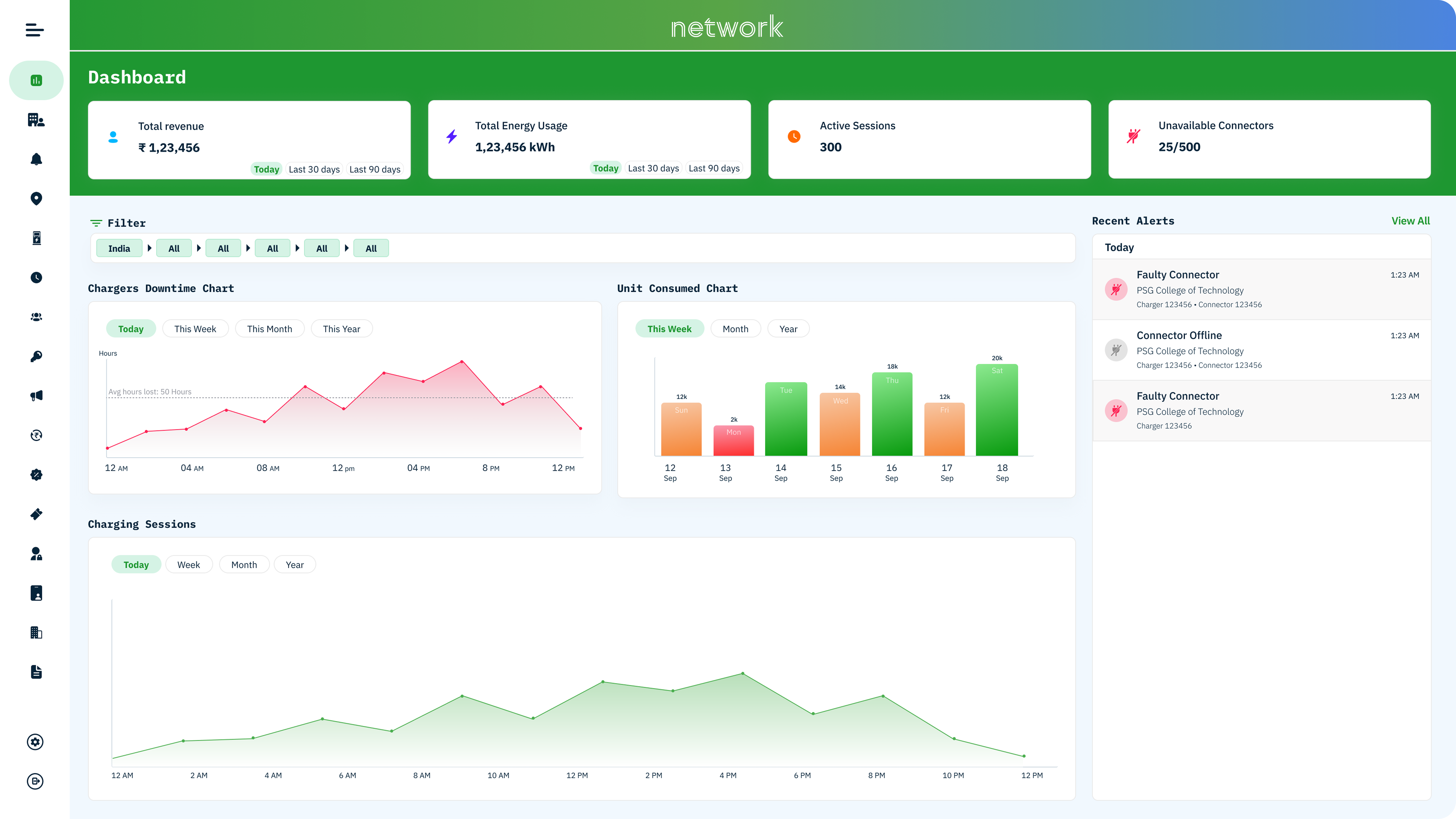 Iris Network Web Dashboard