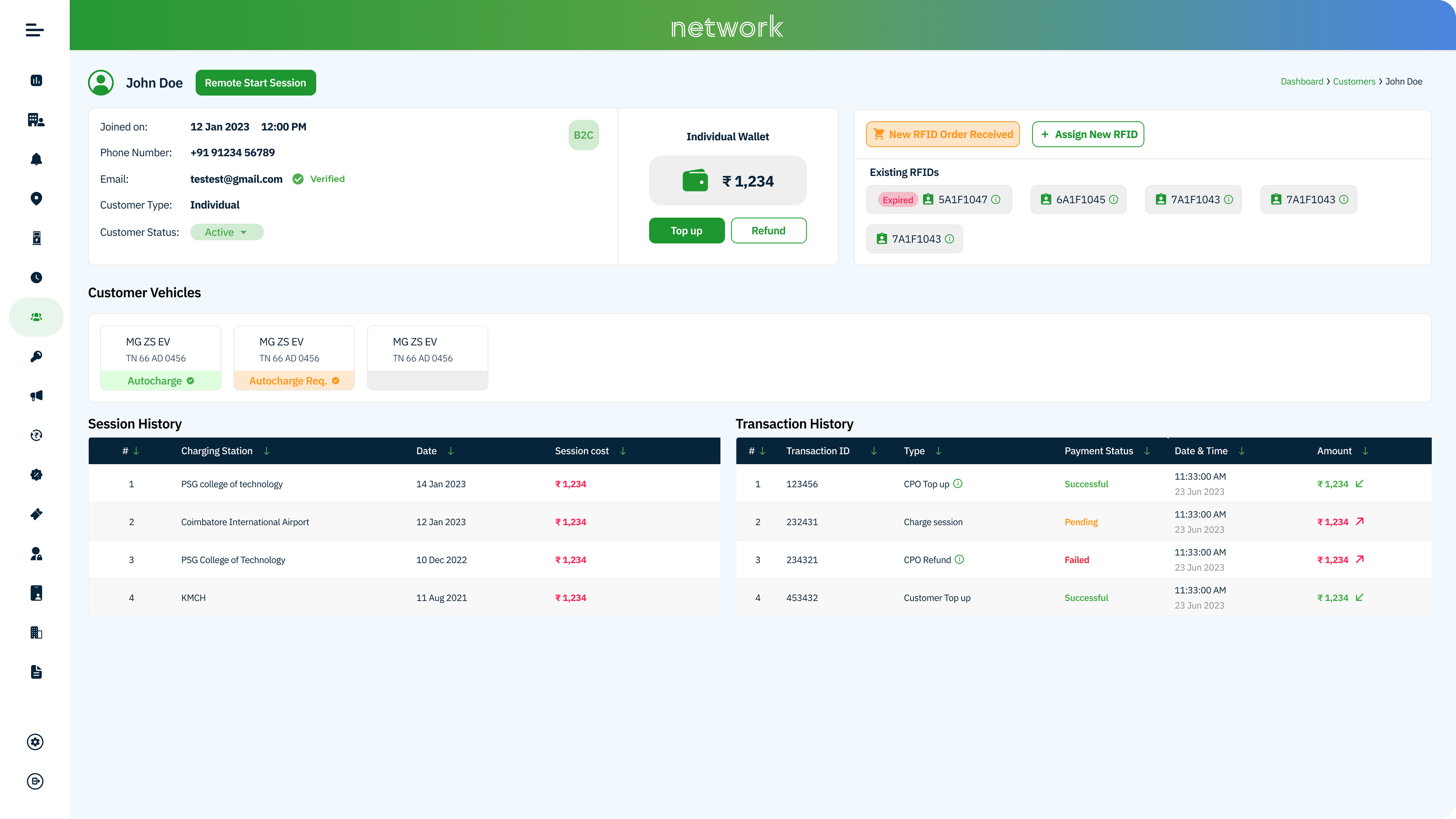 Iris Network Web Reporting